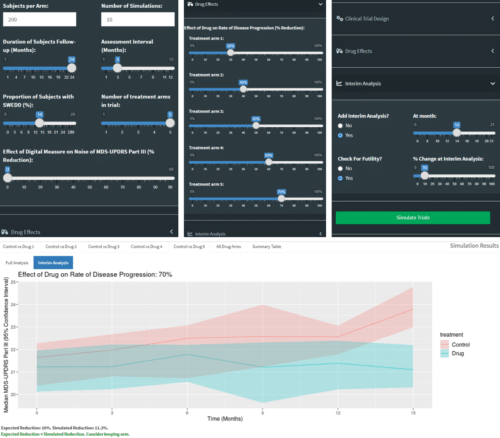 Screen shot from Parkinson's CTS tool